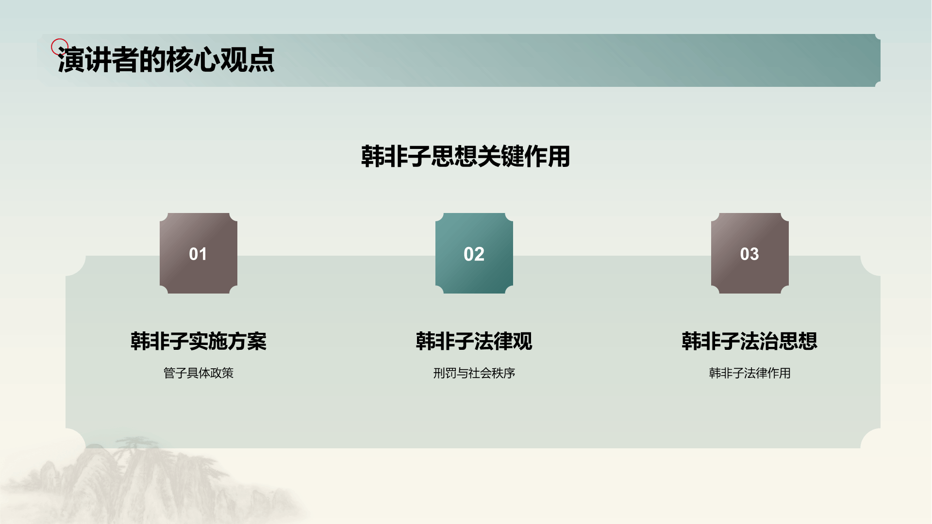 蓝色插画复古国风名著导读韩非子培训课件PPT模板