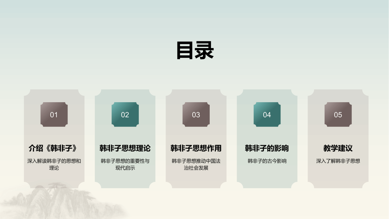 蓝色插画复古国风名著导读韩非子培训课件PPT模板