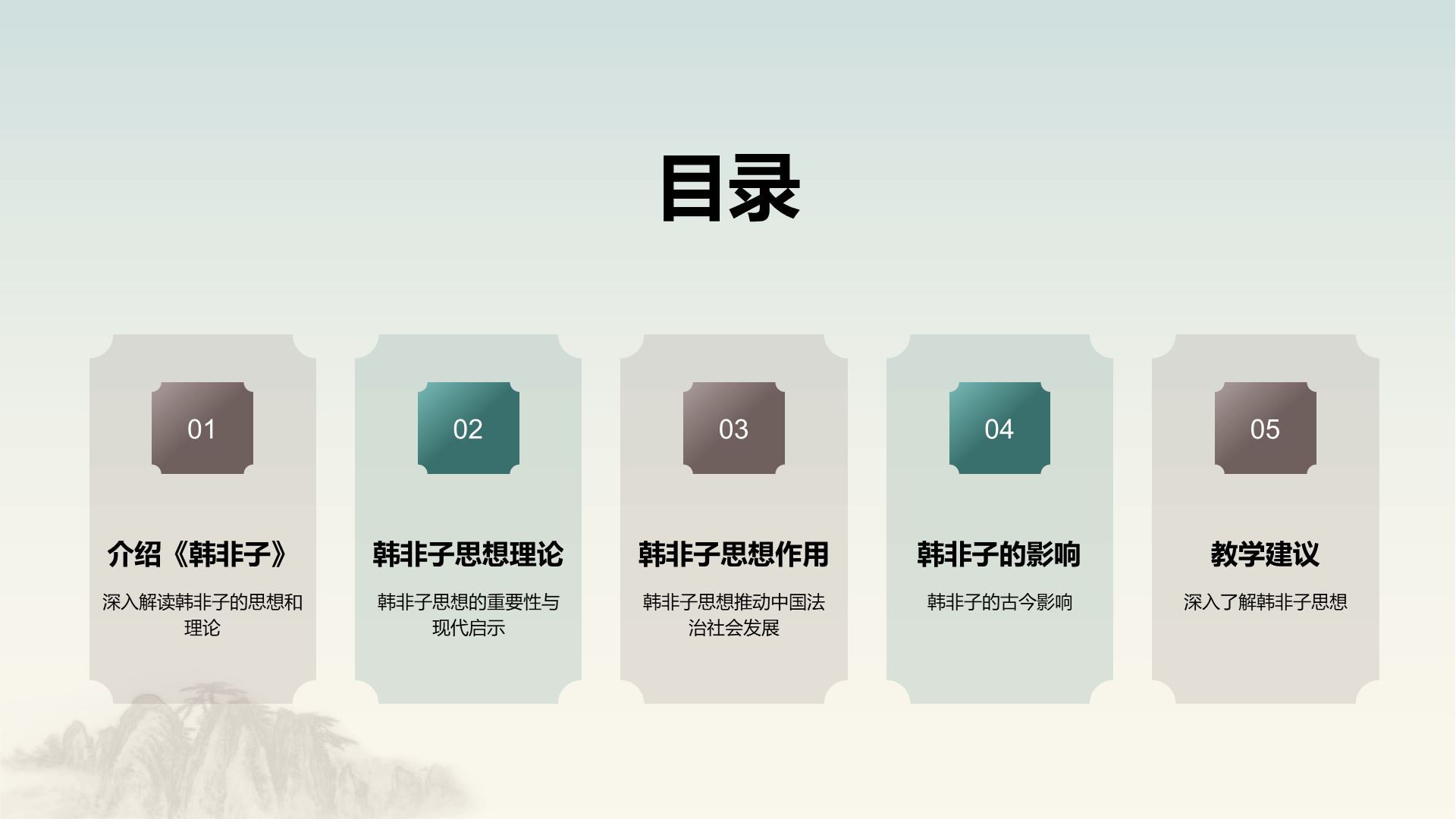 蓝色插画复古国风名著导读韩非子培训课件PPT模板