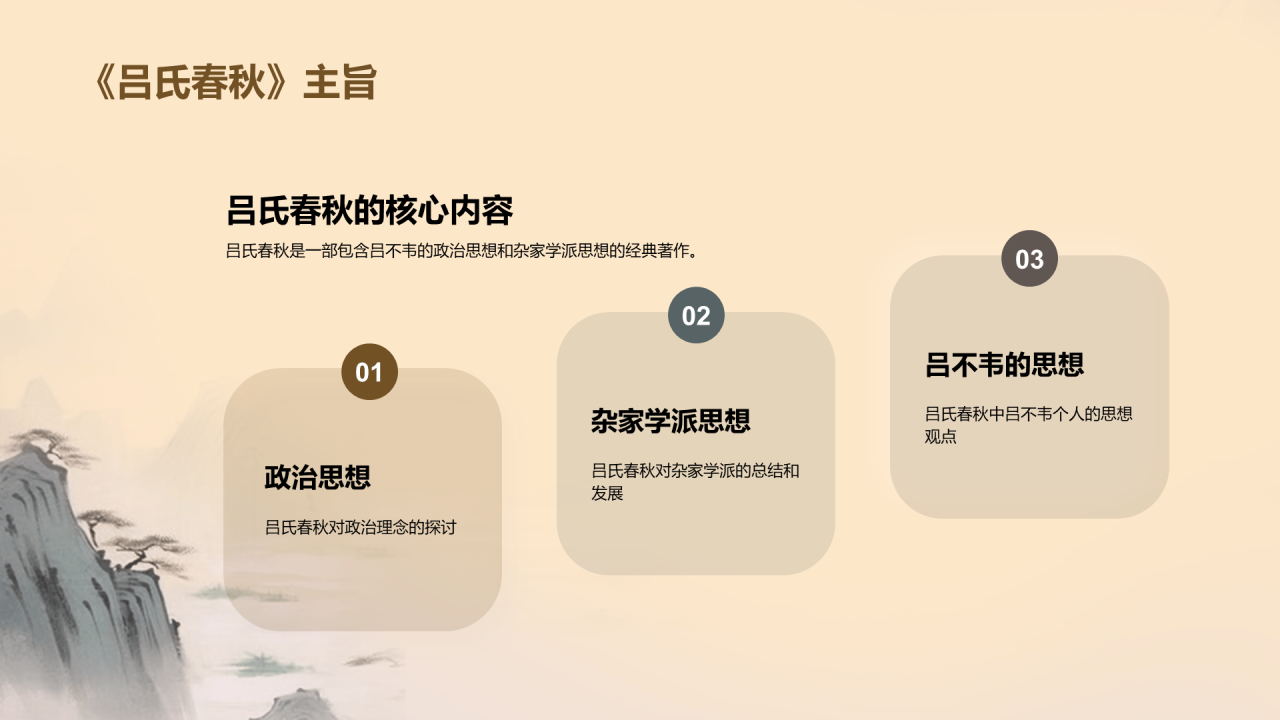 灰色插画复古国风名著导读吕氏春秋培训课件PPT模板