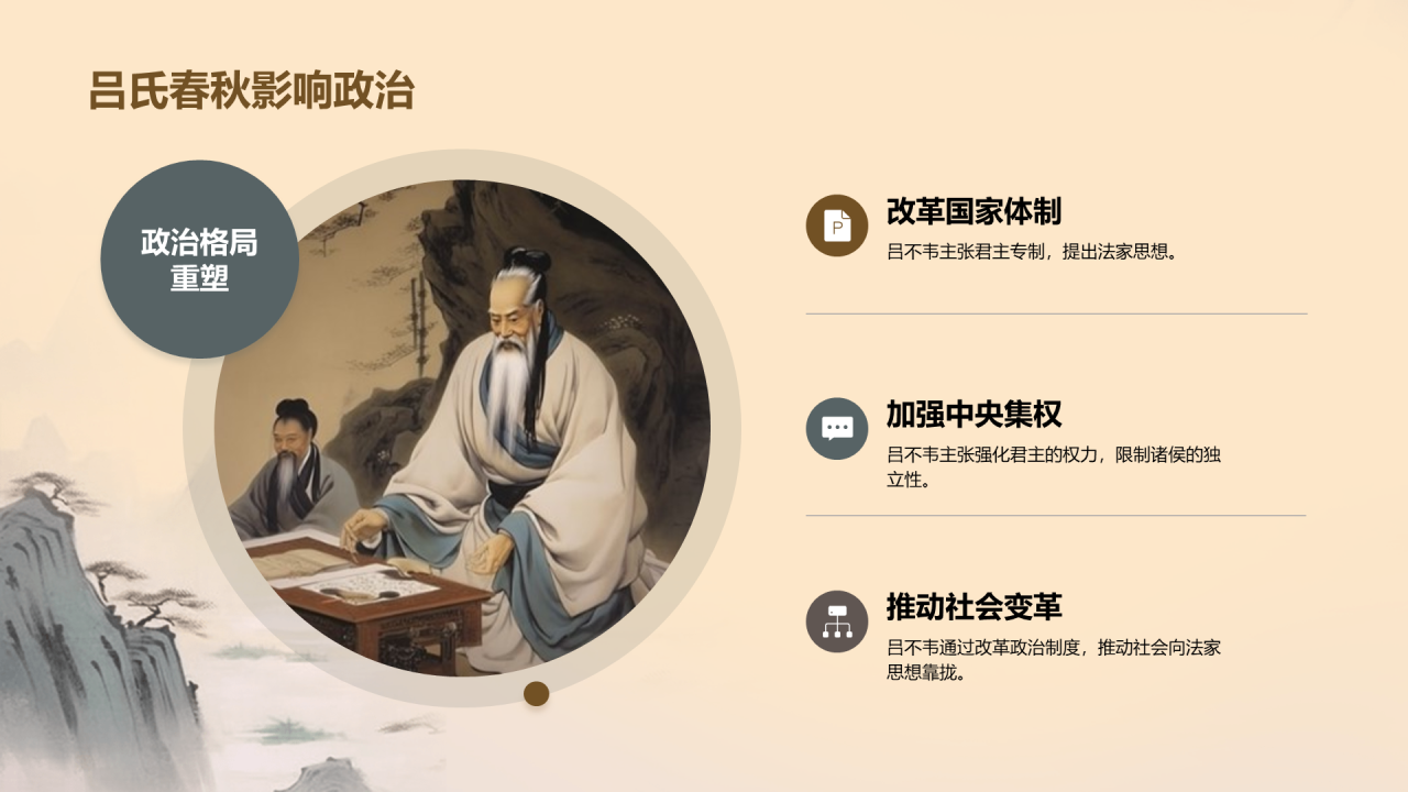 灰色插画复古国风名著导读吕氏春秋培训课件PPT模板