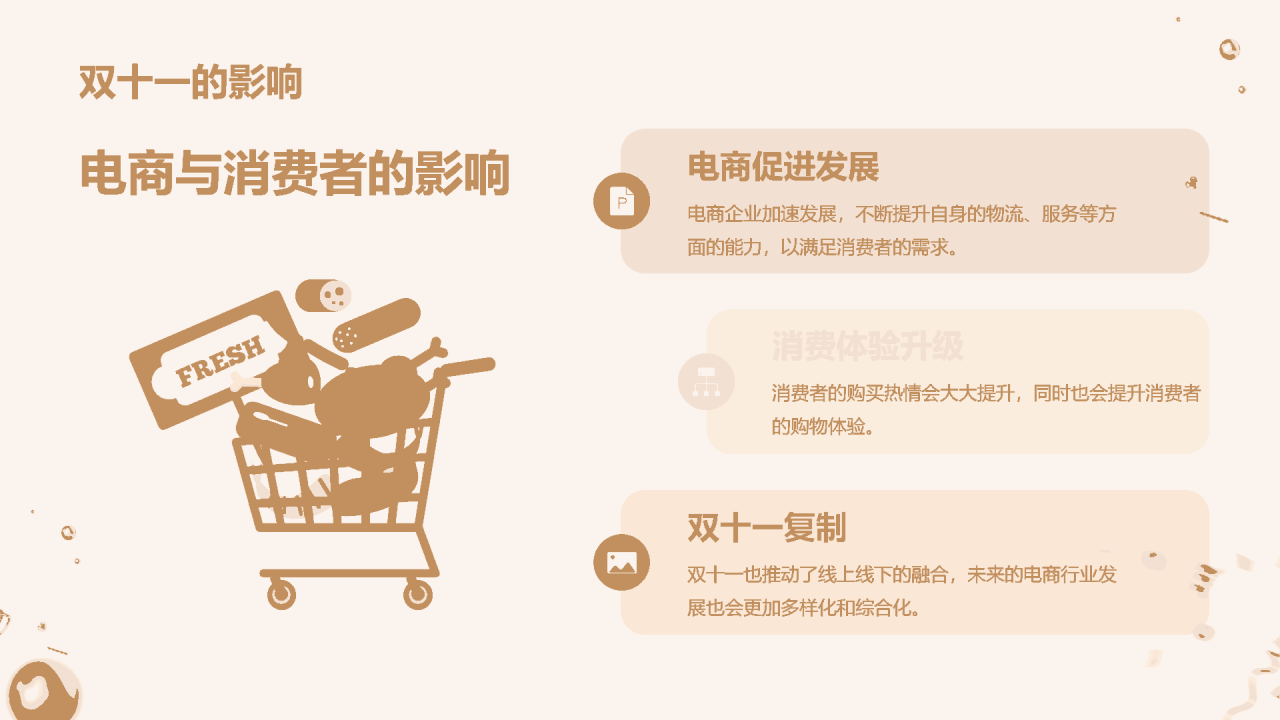 黄色商务现代电子商务双十一营销策划PPT模板