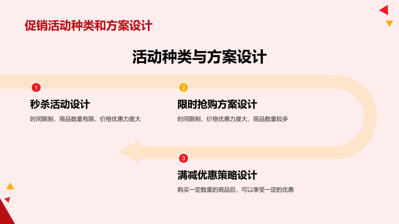 红色卡通插画双十一促销计划营销PPT模板