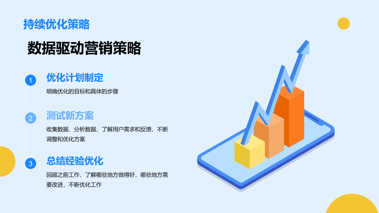 蓝色创意双十一营销策划数据分析与优化PPT模板
