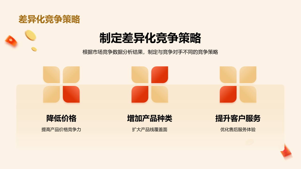 黄色创意炫酷双十二数据研究PPT模板
