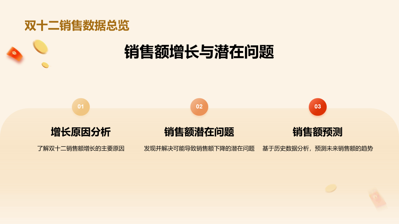 黄色创意炫酷双十二数据研究PPT模板