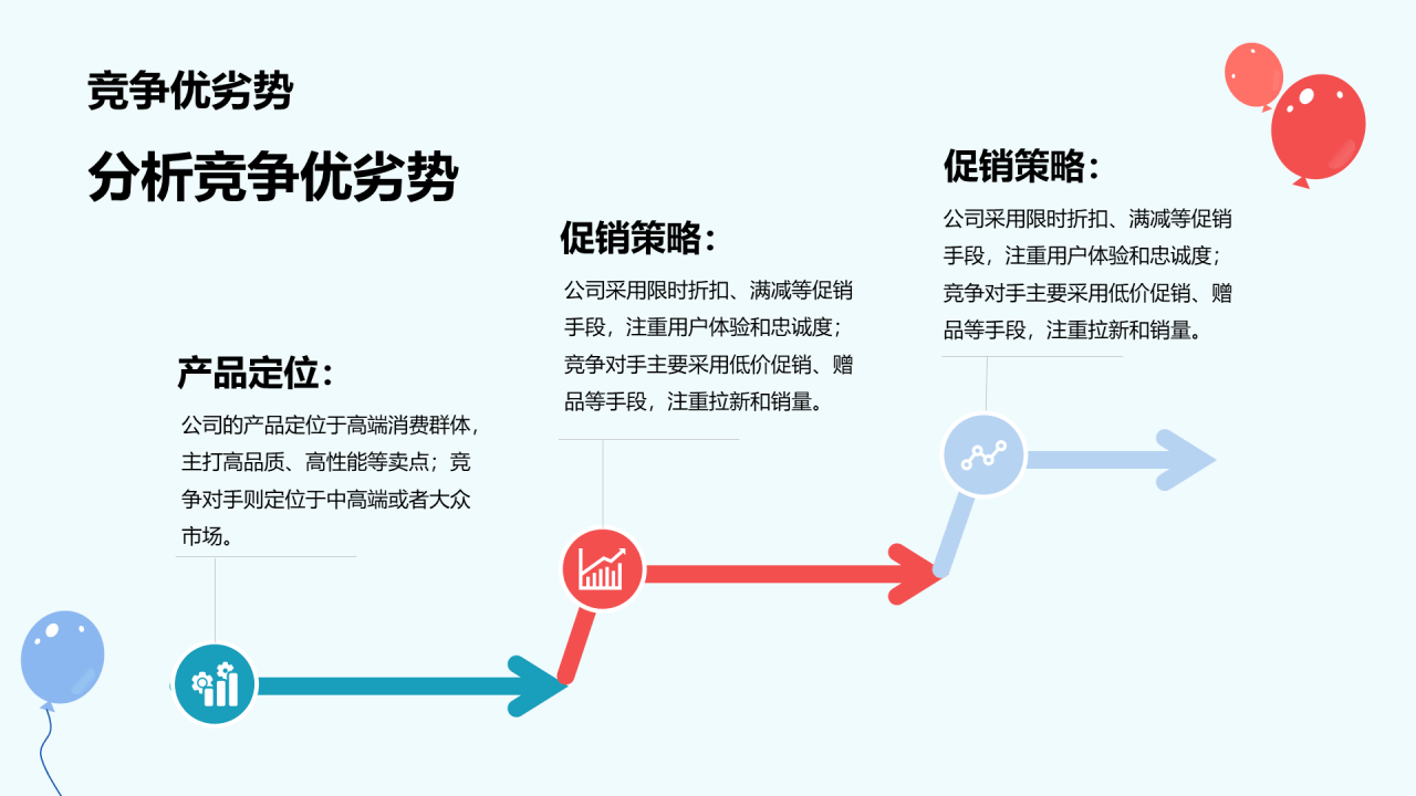 蓝色卡通插画双十二电商促销策划PPT模板