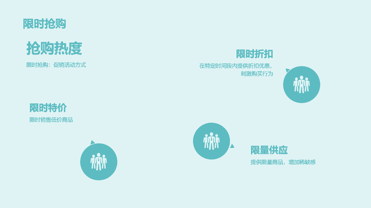 绿色创意炫酷双十二互联网营销策划PPT模板