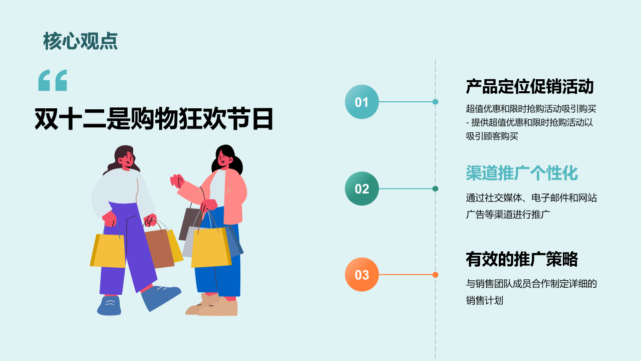 绿色创意炫酷双十二互联网营销策划PPT模板