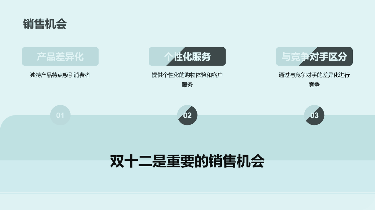 绿色创意炫酷双十二互联网营销策划PPT模板