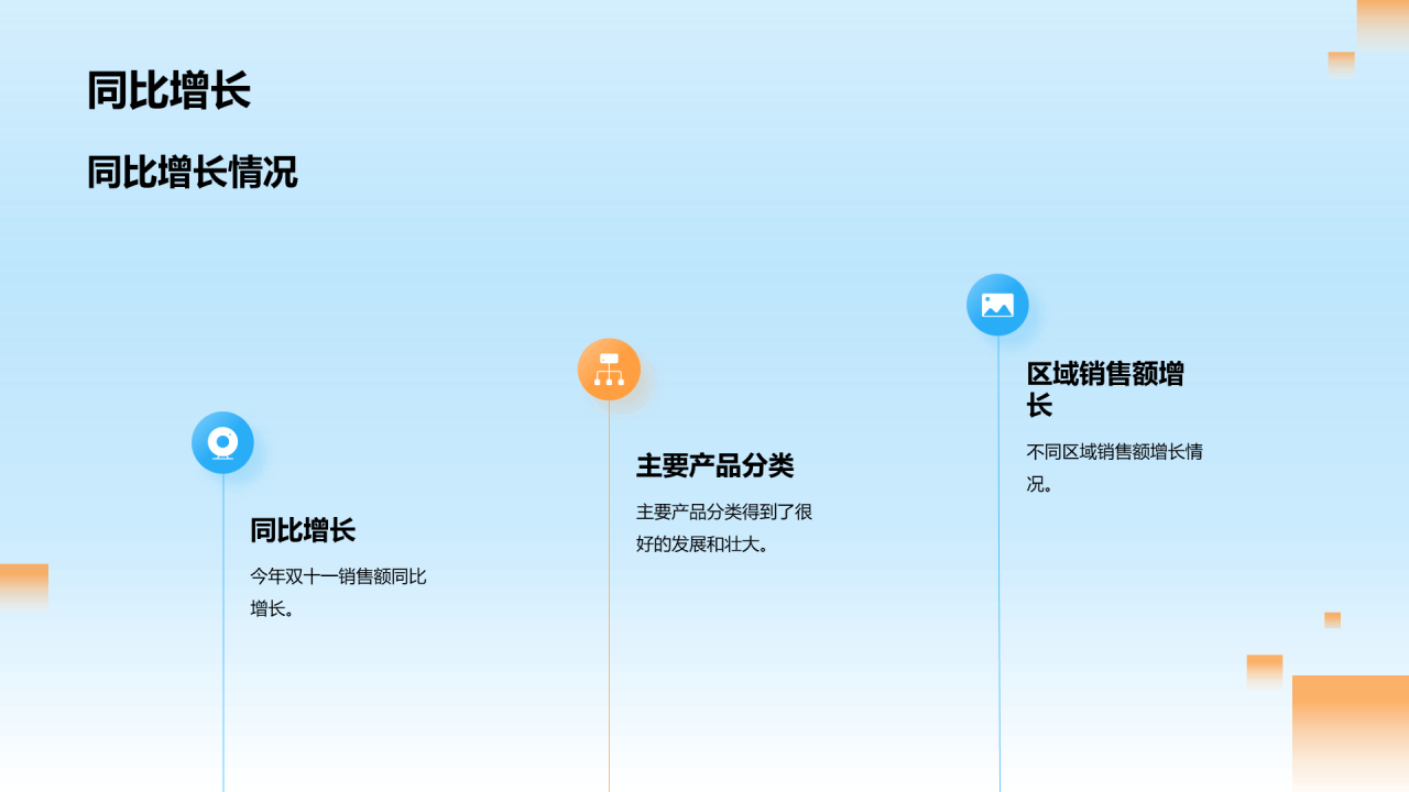 蓝红色3D创意酷炫双十一销售业绩汇报PPT模板