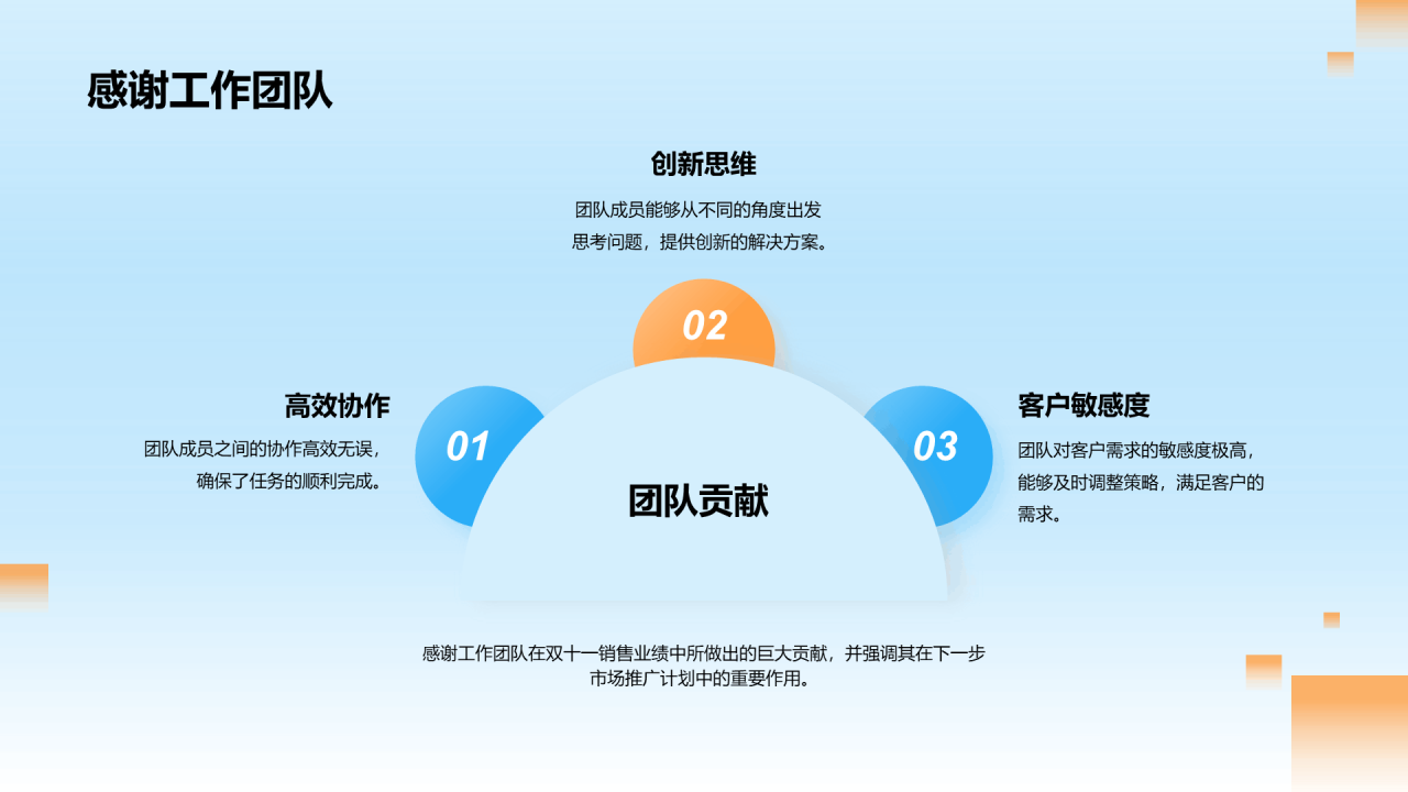蓝红色3D创意酷炫双十一销售业绩汇报PPT模板