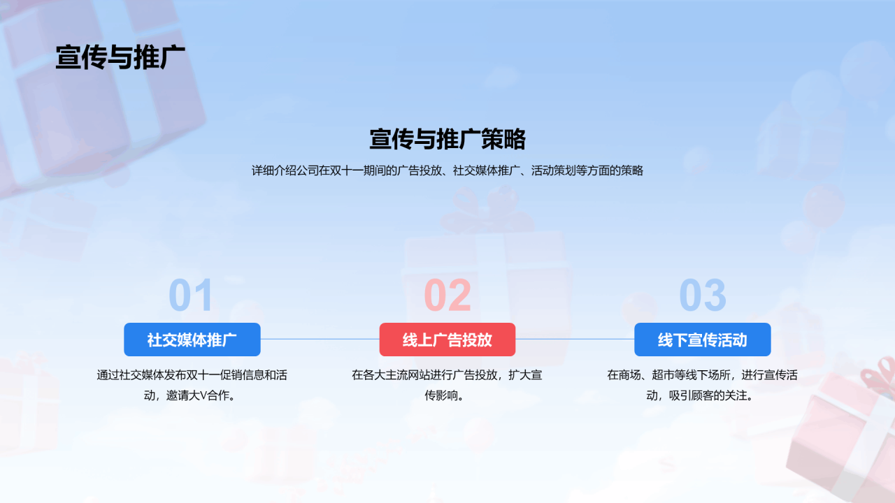 蓝红色3D创意酷炫双十一促销计划发布会PPT模板