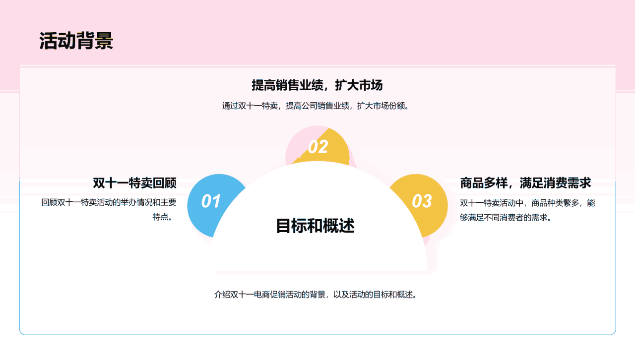 粉色3D创意酷炫双十一电商促销活动总结PPT模板