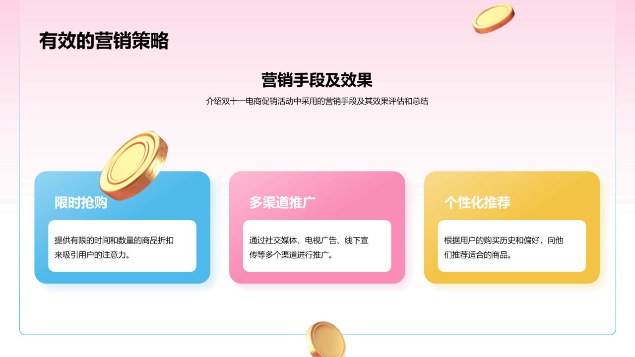 粉色3D创意酷炫双十一电商促销活动总结PPT模板