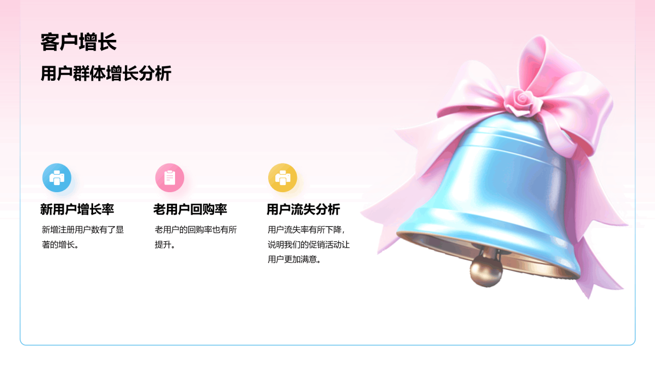 粉色3D创意酷炫双十一电商促销活动总结PPT模板