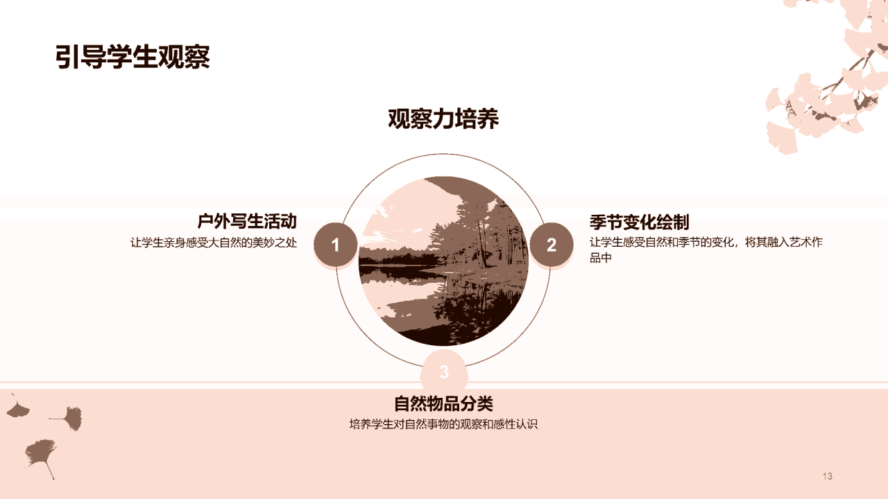橙色插画寒露节气美术启示PPT模板