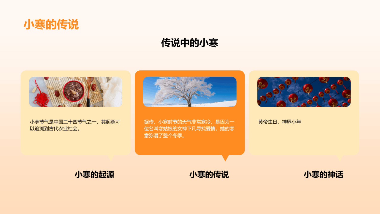 橙色3D创意小寒节气文化传承节气习俗与传承PPT模板