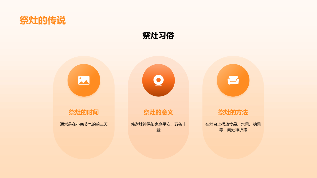橙色3D创意小寒节气文化传承节气习俗与传承PPT模板