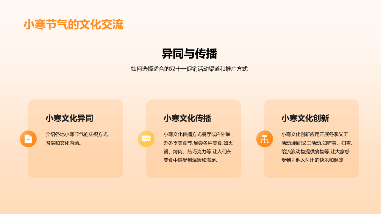 橙色3D创意小寒节气文化传承节气习俗与传承PPT模板