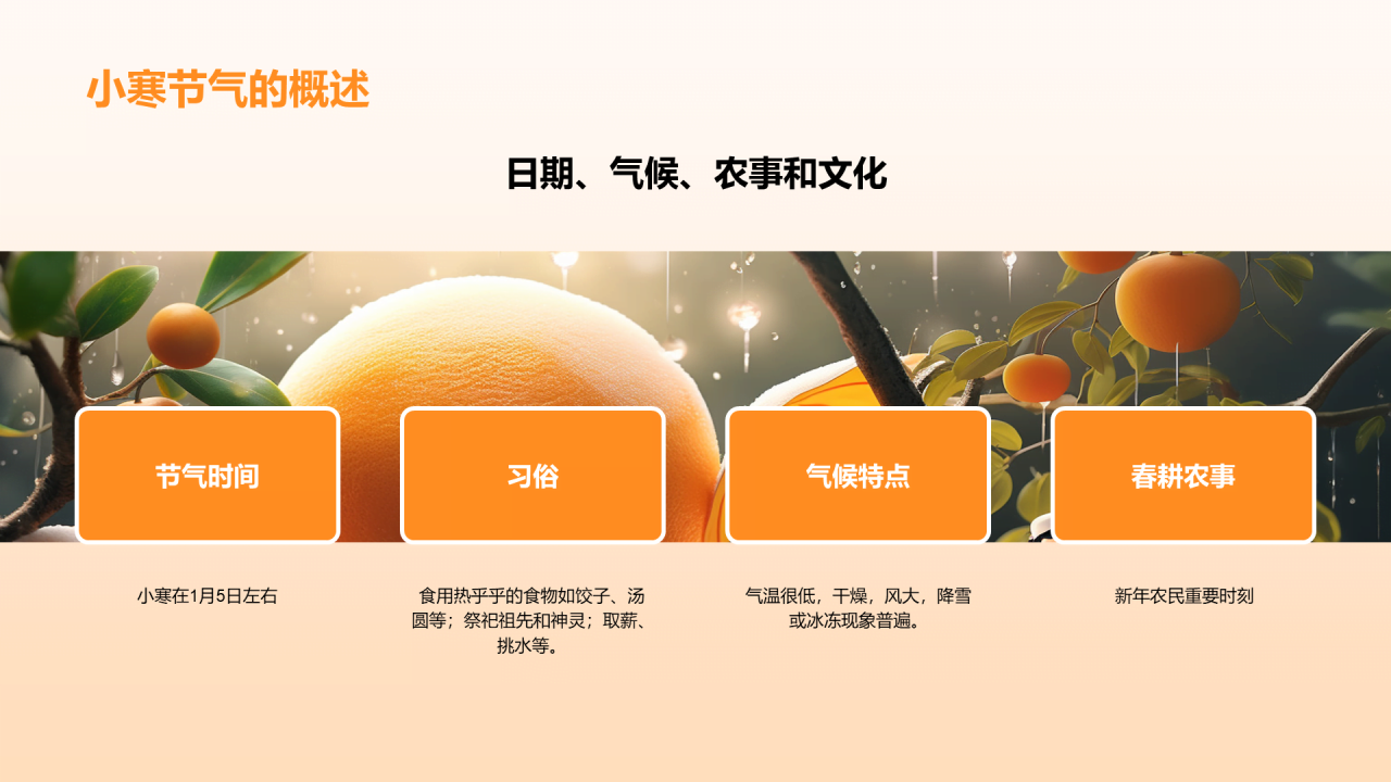 橙色3D创意小寒节气文化传承节气习俗与传承PPT模板