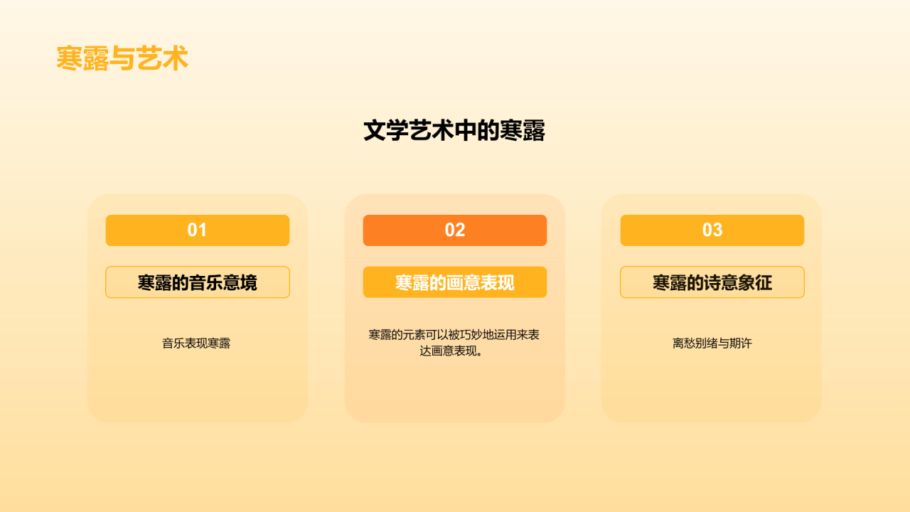 橙色寒露3D创意文化内涵与演变PPT模板