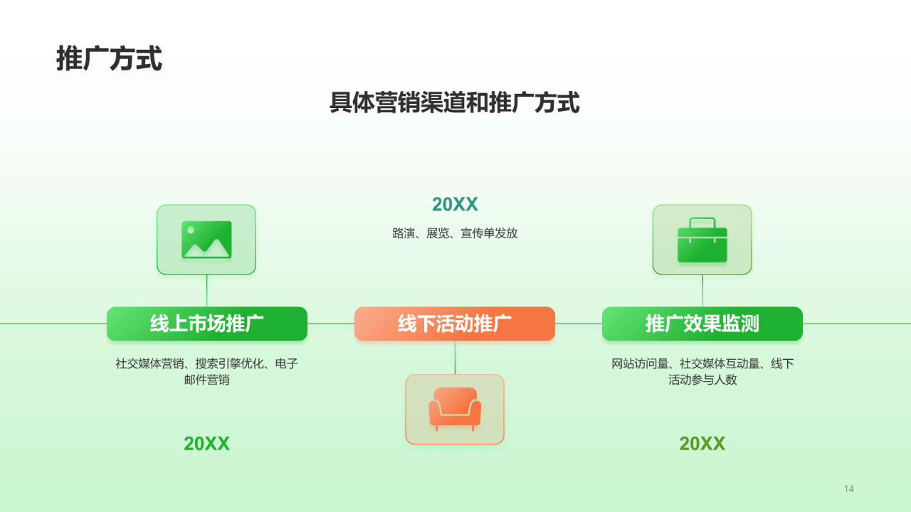 绿色3D创意大雪节气主题营销PPT模板