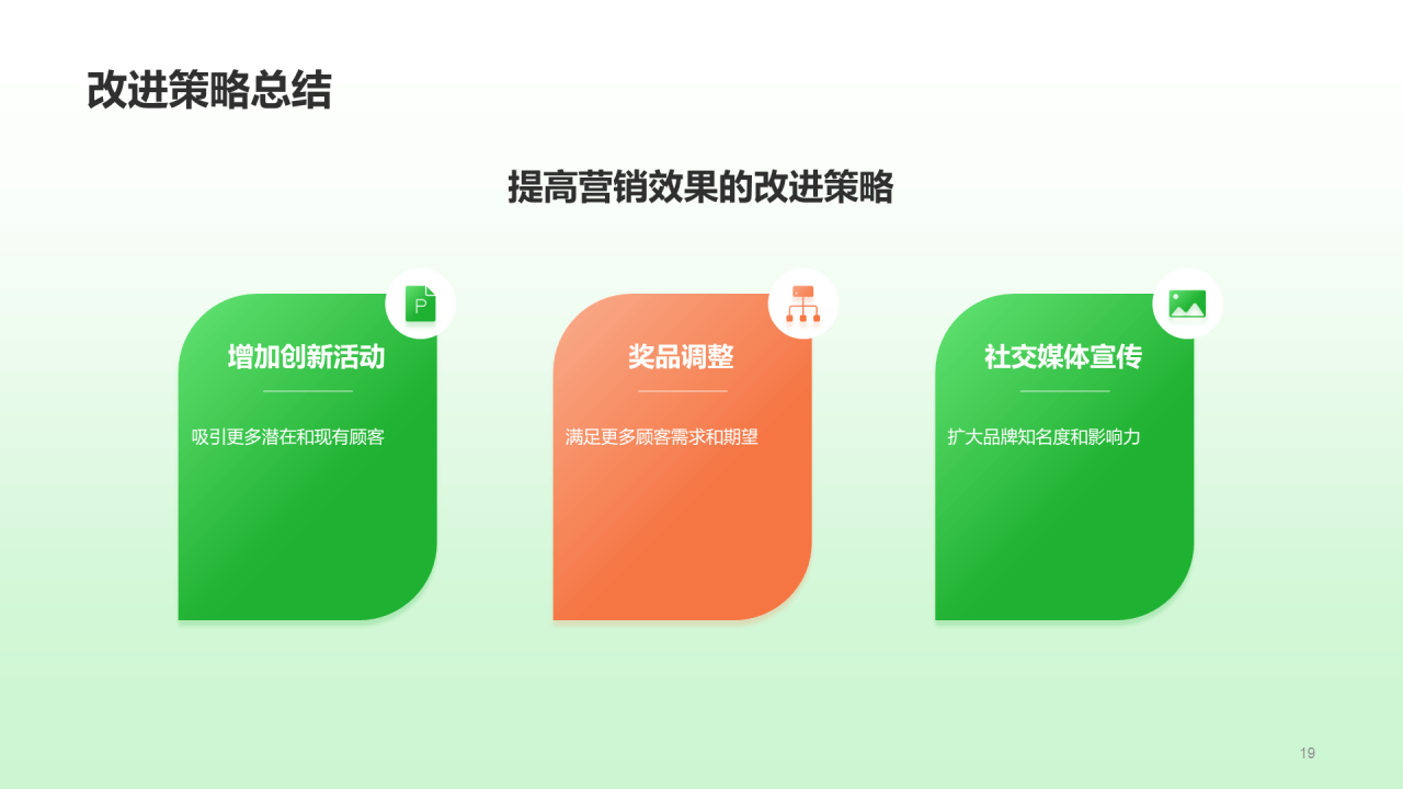 绿色3D创意大雪节气主题营销PPT模板