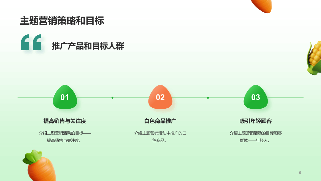 绿色3D创意大雪节气主题营销PPT模板