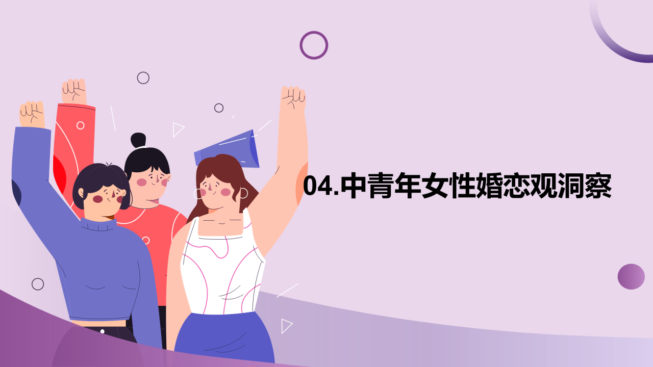 中青年女性生活方式洞察