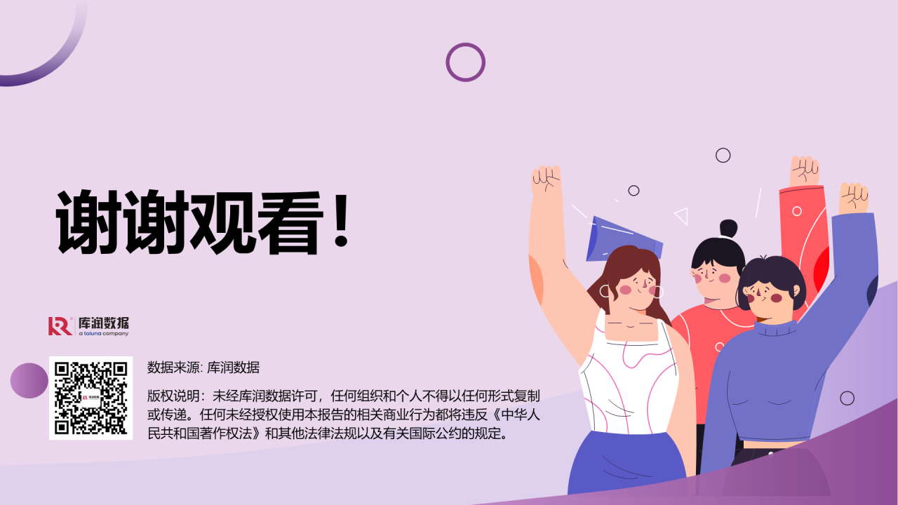 中青年女性生活方式洞察