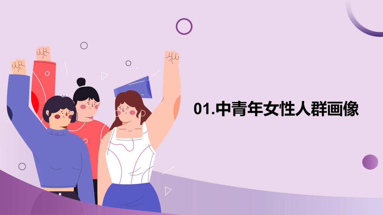 中青年女性生活方式洞察