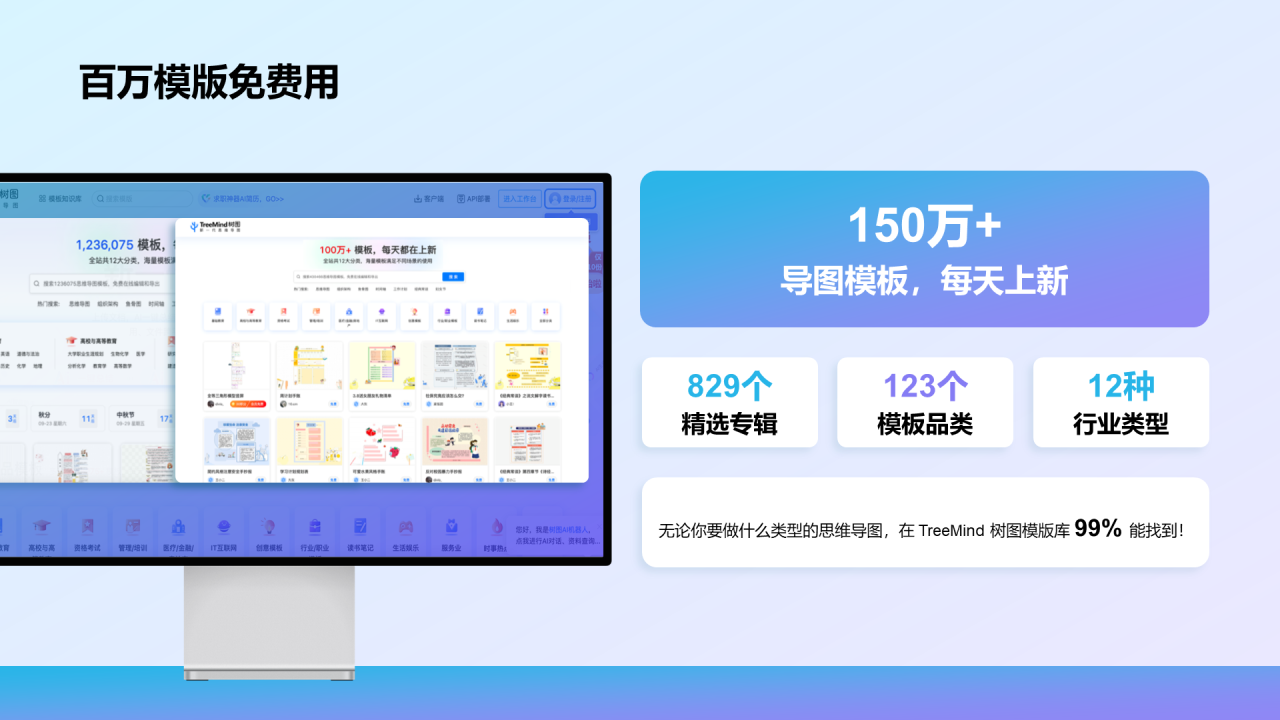 Treemind 官方品宣PPT