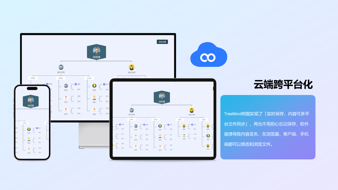 Treemind 官方品宣PPT