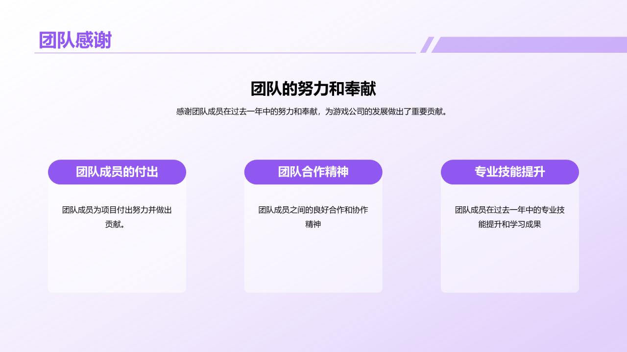 紫色创意炫酷游戏行业年终总结PPT模板