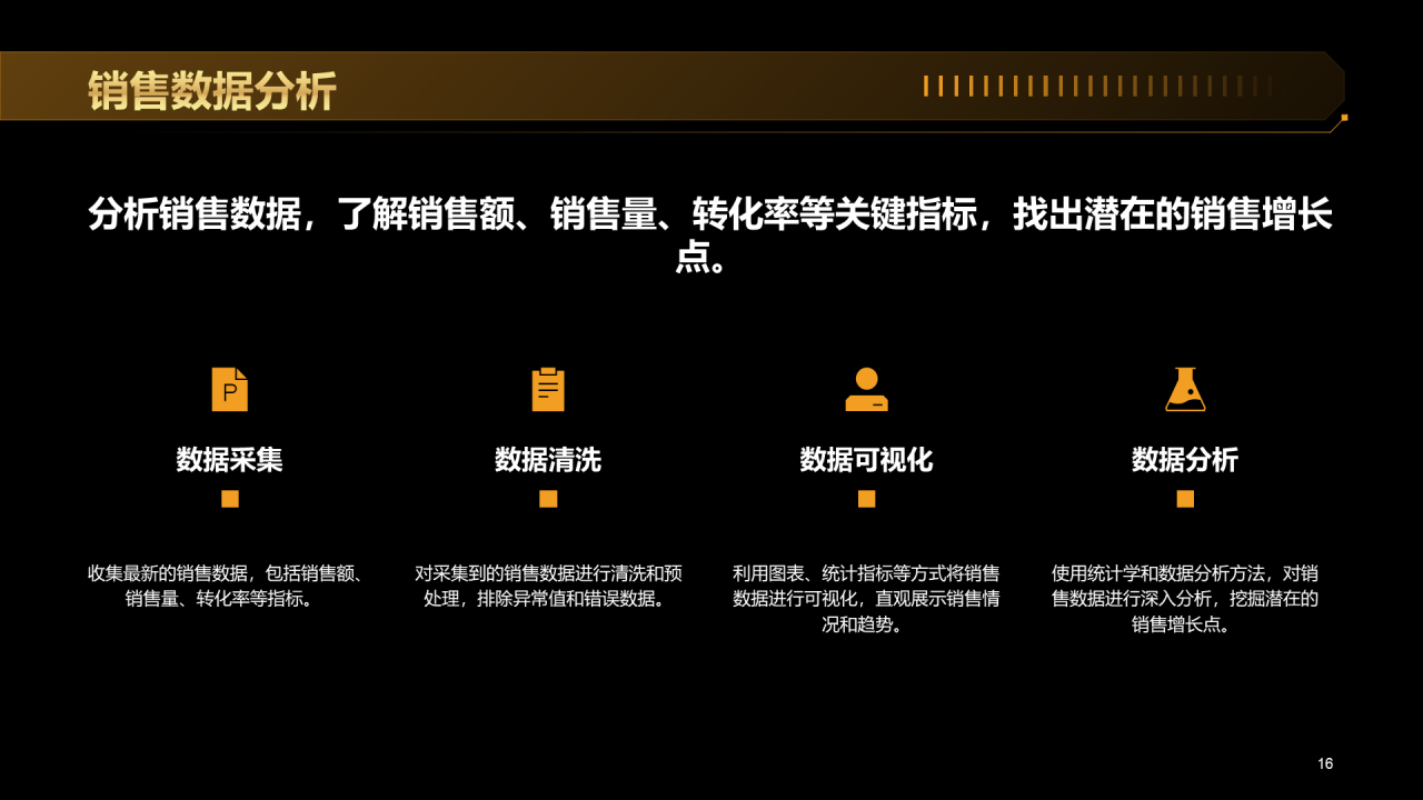 黑金色创意黑色星期五营销策划PPT模板