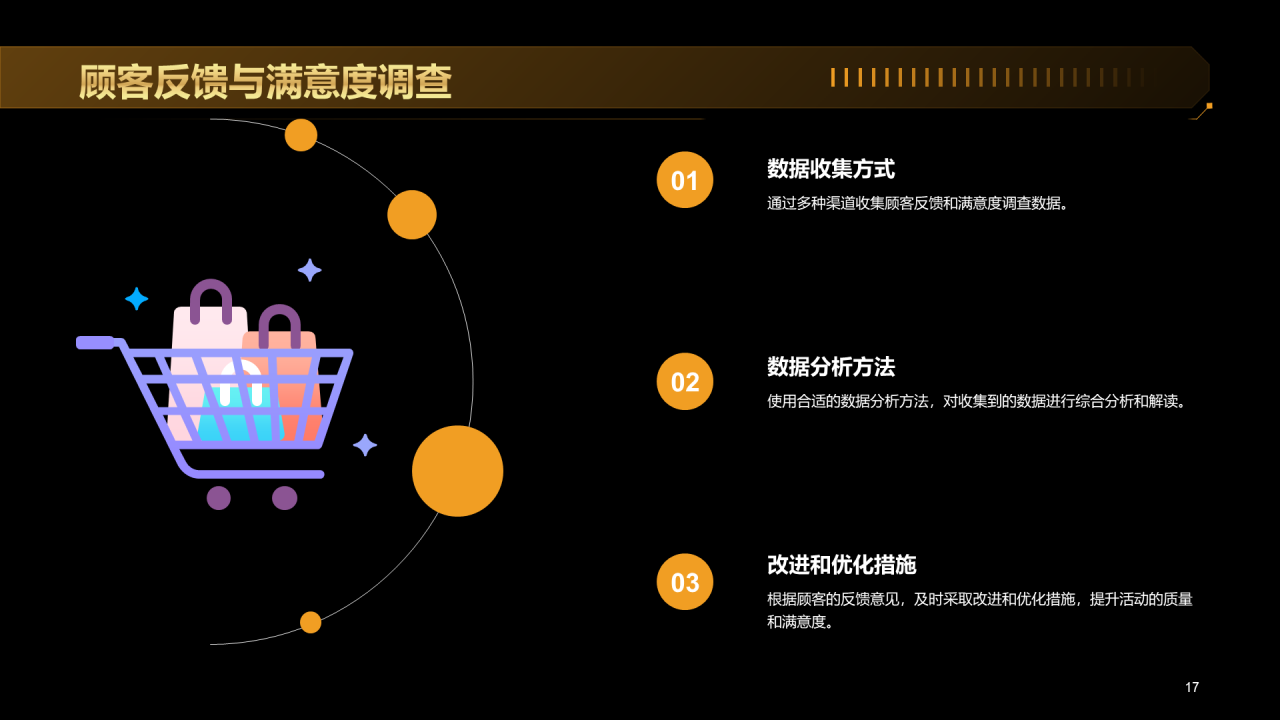 黑金色创意黑色星期五营销策划PPT模板