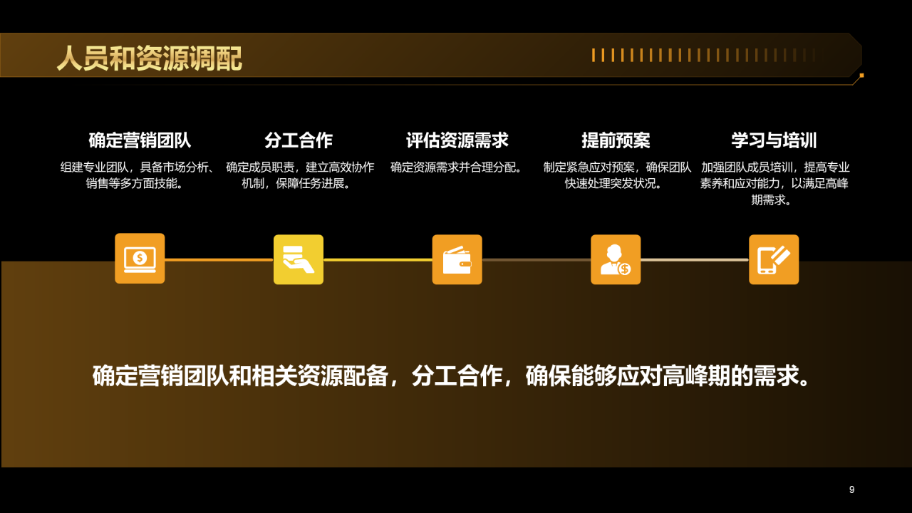 黑金色创意黑色星期五营销策划PPT模板