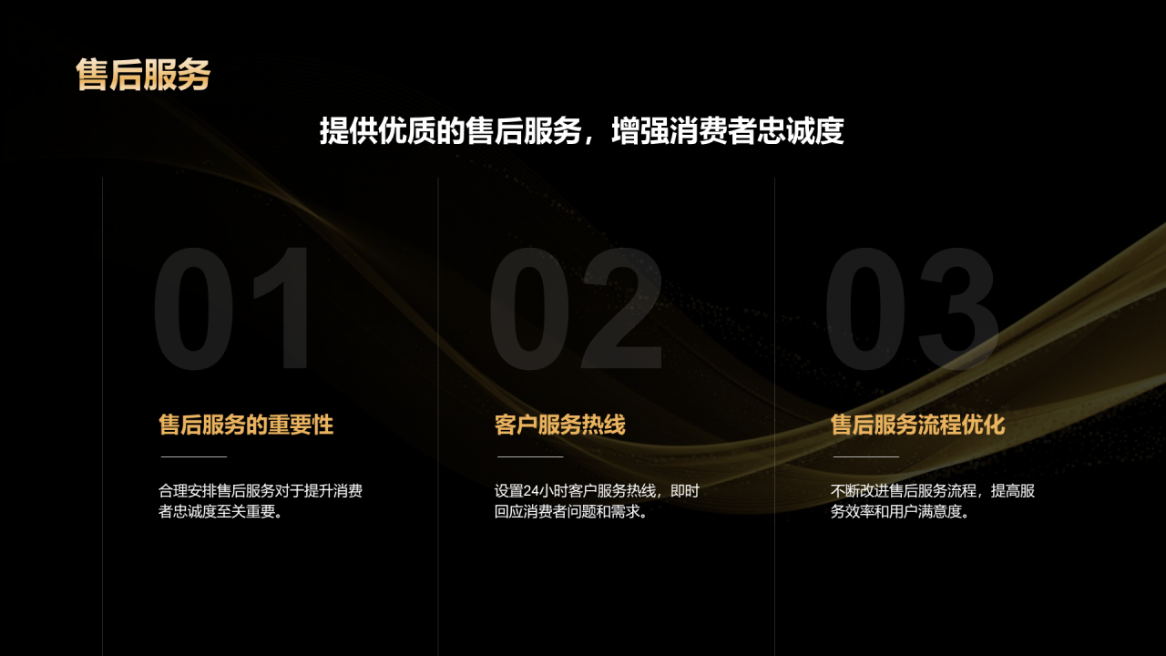 黑金色奢华黑色星期五营销复盘总结会PPT模板