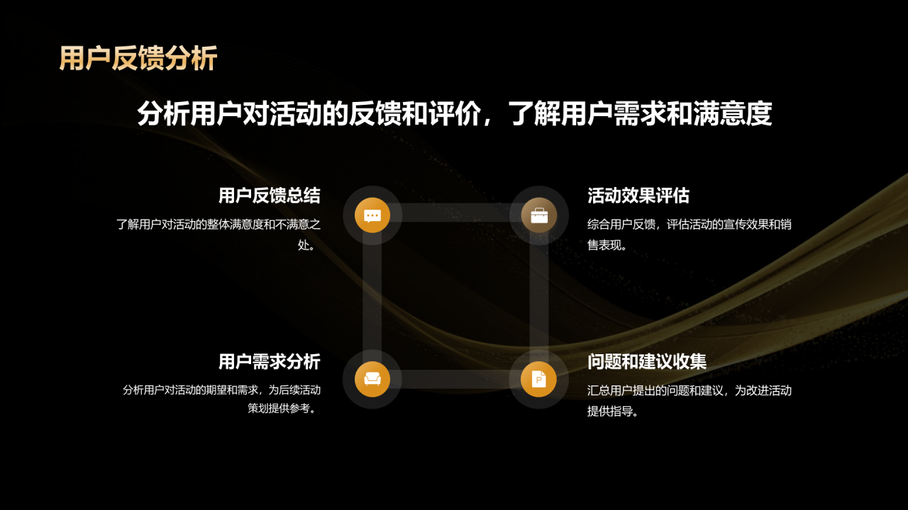 黑金色奢华黑色星期五营销复盘总结会PPT模板