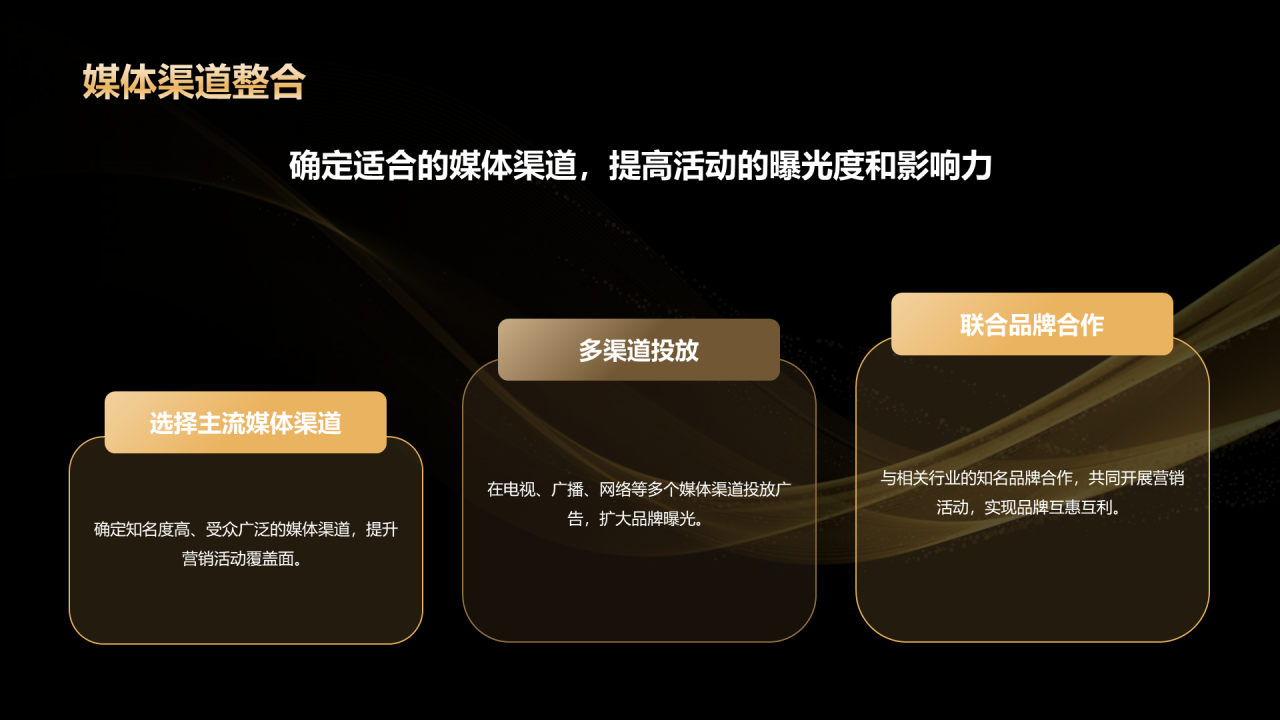 黑金色奢华黑色星期五营销复盘总结会PPT模板