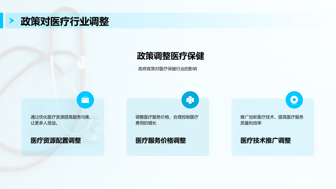 蓝色商务现代医疗保健行业年终总结PPT模板