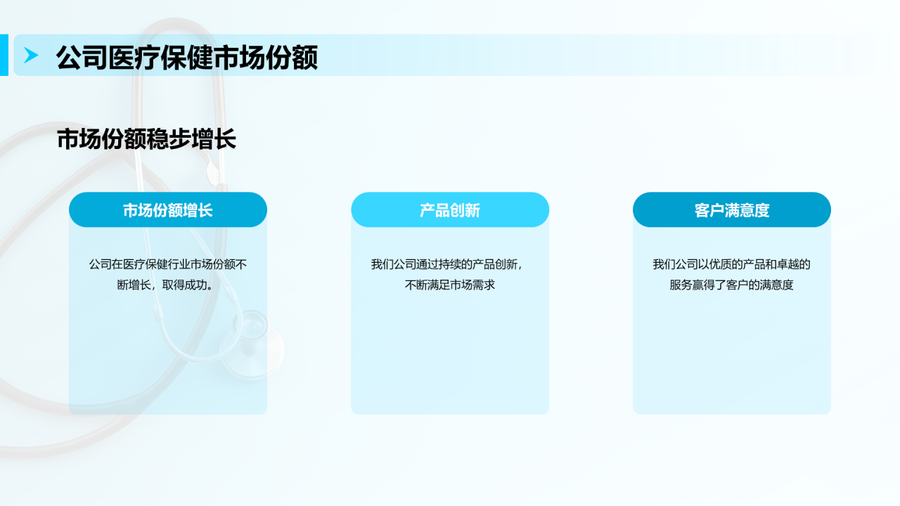 蓝色商务现代医疗保健行业年终总结PPT模板