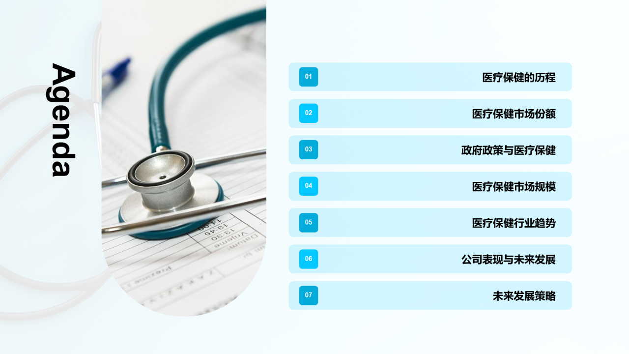 蓝色商务现代医疗保健行业年终总结PPT模板