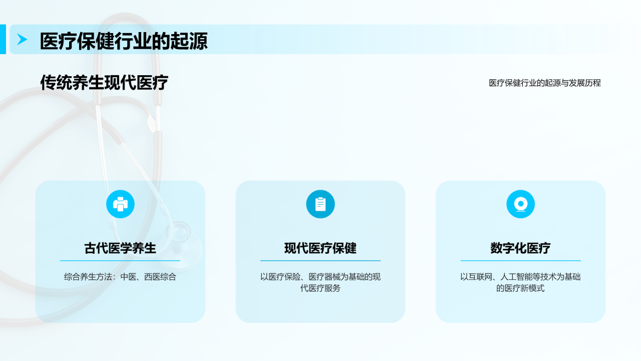 蓝色商务现代医疗保健行业年终总结PPT模板