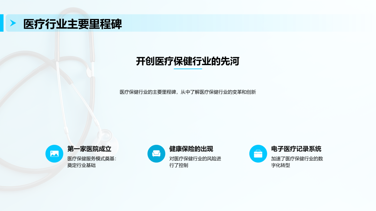 蓝色商务现代医疗保健行业年终总结PPT模板