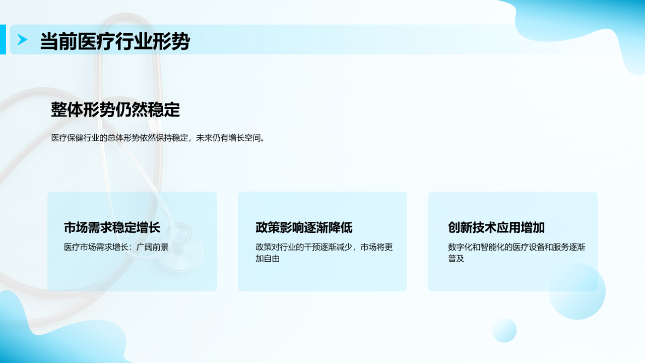 蓝色商务现代医疗保健行业年终总结PPT模板