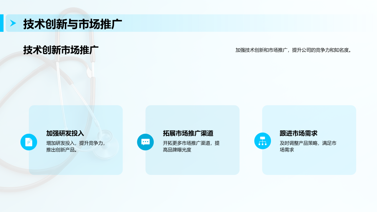蓝色商务现代医疗保健行业年终总结PPT模板