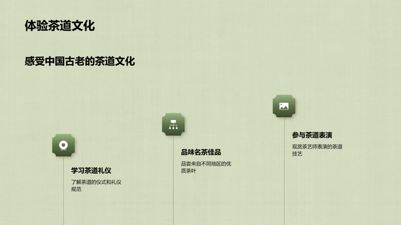 绿色中式复古插画中国传统茶道艺术文化传承PPT模板