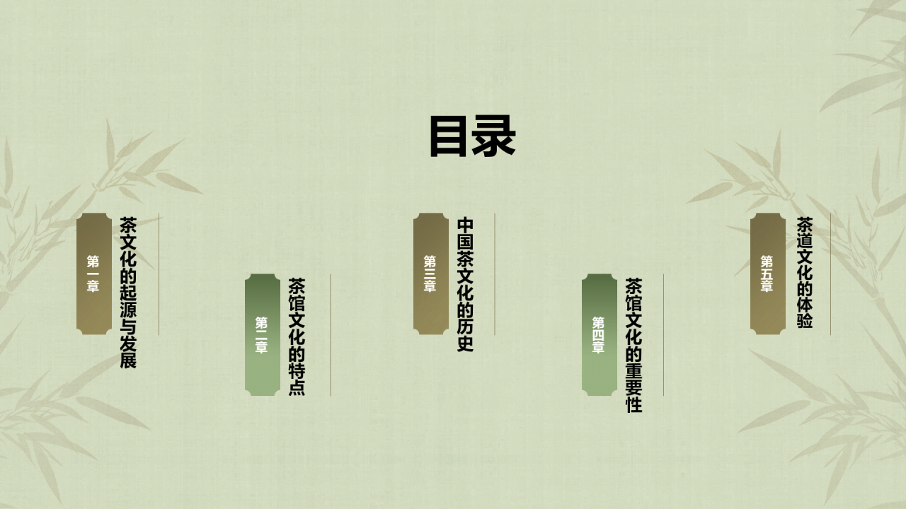 绿色中式复古插画中国传统茶道艺术文化传承PPT模板